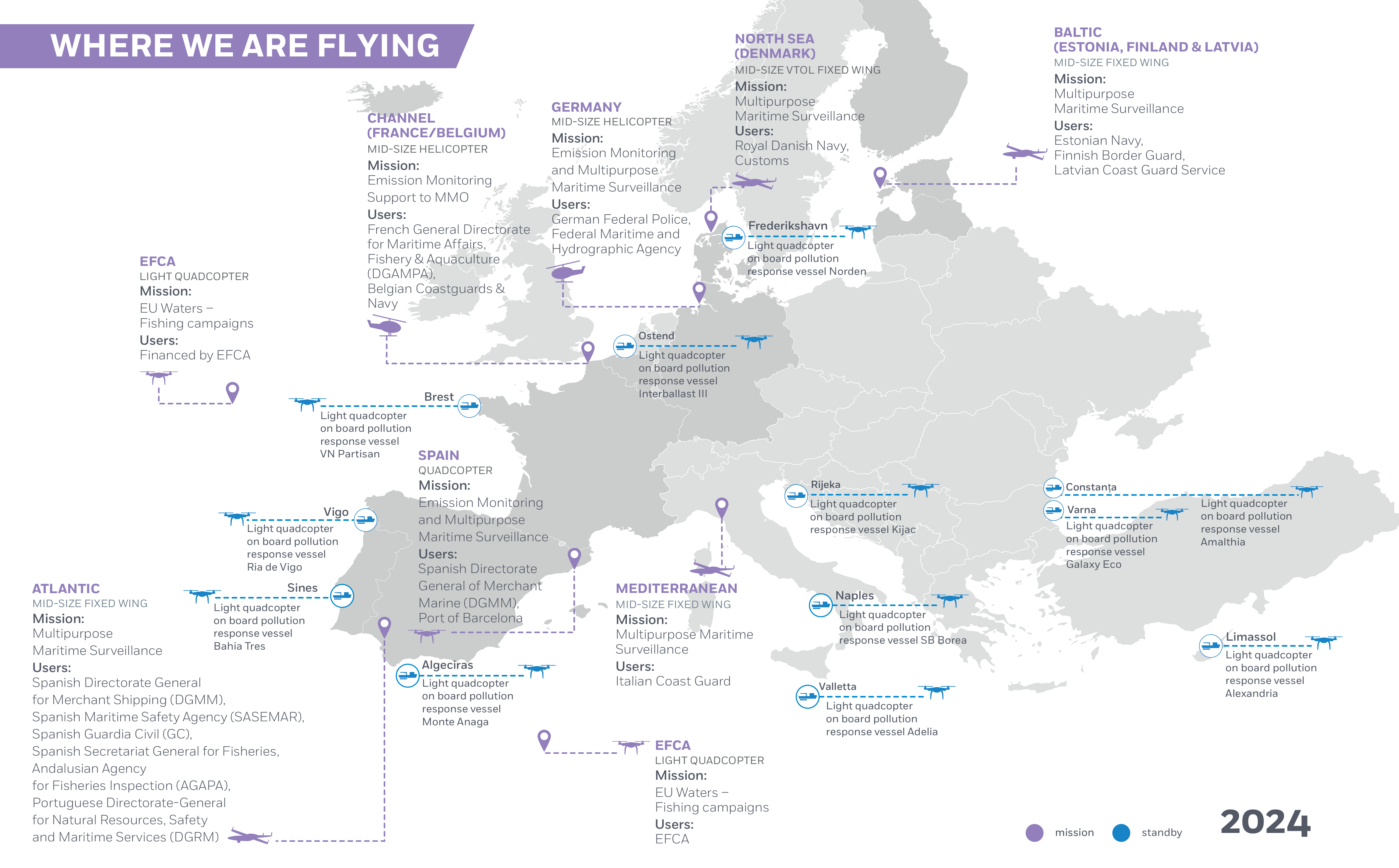 rpas where we are flying in 2024 12 17 December 01