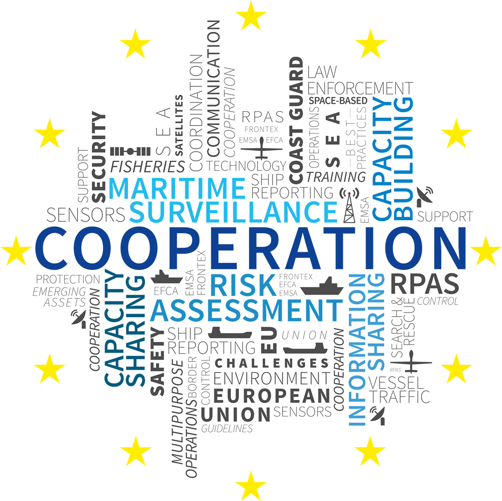 Pilot Project - 'Creation of a European Coastguard Function'